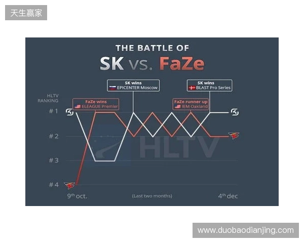 时隔六年：EPL S23淘汰赛阶段将重回场馆进行