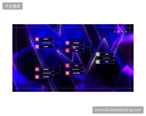 BLAST SLAM S6赛制公布：淘汰赛全程BO5