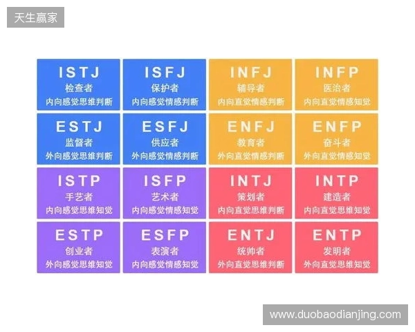 2025年MBTI人格测试官方入口选择指南：4个基于信效度数据的热门MBTI测试网站评估