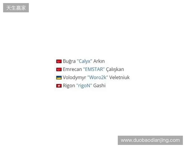 官宣：Eternal Fire签下Woro2k和rigoN