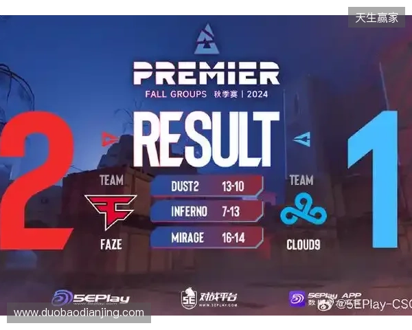 BLAST赏金赛S1：遗憾的首秀！FUT 2-0 OG