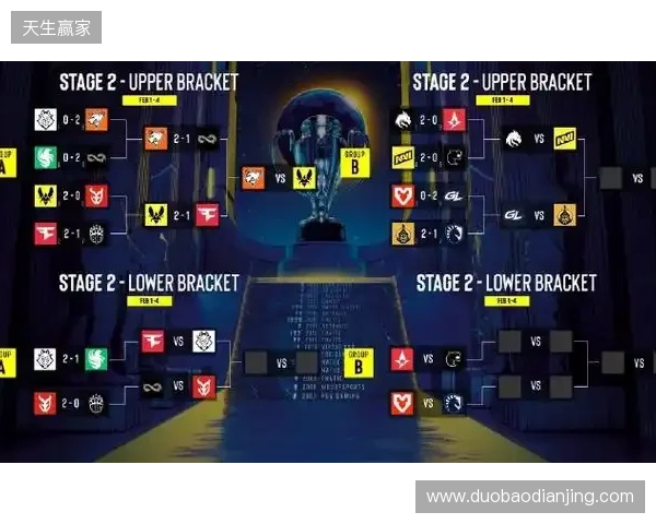 BLAST赏金赛S1决赛阶段：枪剑风流！Vitality 2-0 GL