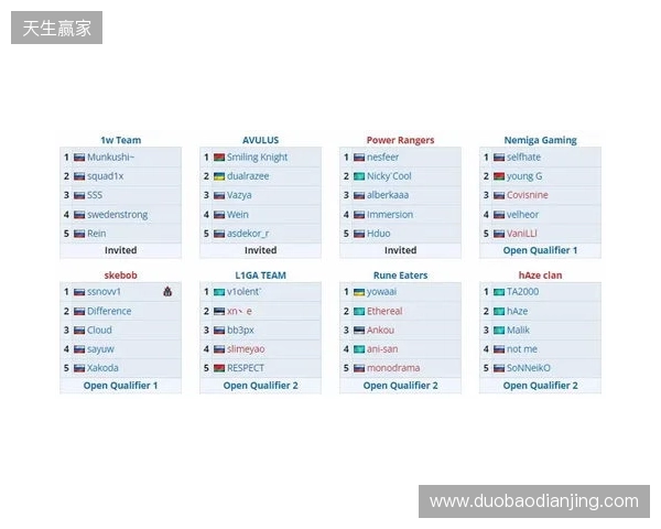 VG憾失PGL瓦拉几亚S7正赛名额，ESL中国区线下赛今日开始