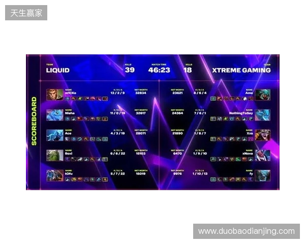 XG一天打了四个TI冠军，拿下了两个