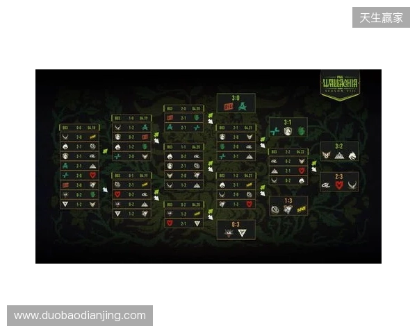 PGL瓦拉几亚S8瑞士轮结束，XG无缘淘汰赛